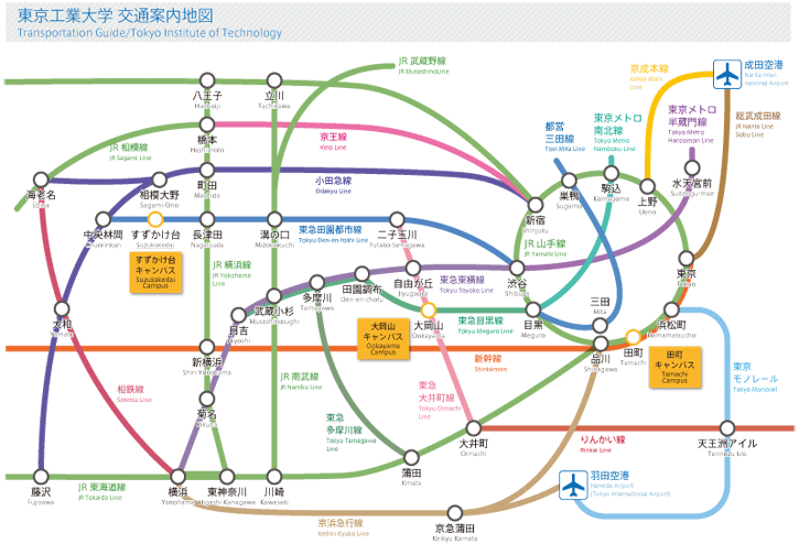 東京工業大学 交通案内図